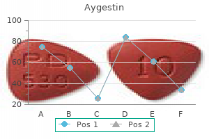 order aygestin with visa
