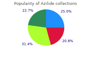 discount azilide 100mg line