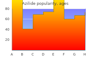 500mg azilide free shipping