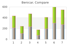 discount 10 mg benicar