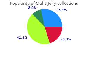 generic cialis jelly 20mg overnight delivery
