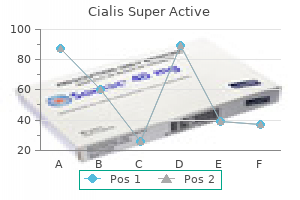 purchase cialis super active 20mg otc