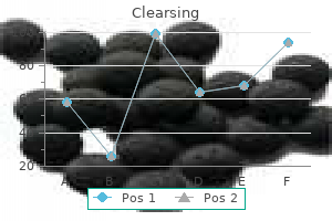 order clearsing without a prescription