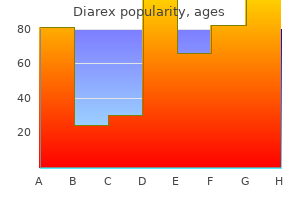 generic 30caps diarex overnight delivery