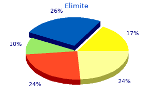 order elimite overnight delivery