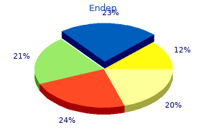 buy 10 mg endep amex