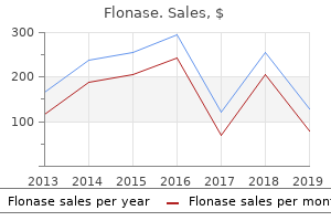 buy flonase cheap online