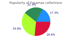 fosamax 35 mg on-line