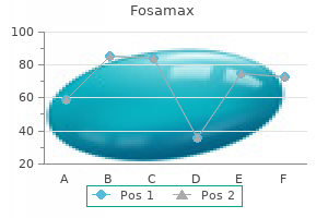 order fosamax