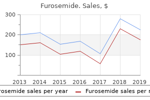 buy furosemide online
