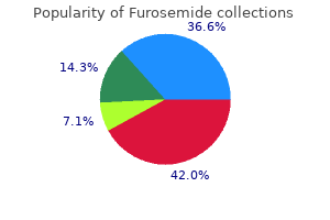 purchase furosemide with paypal