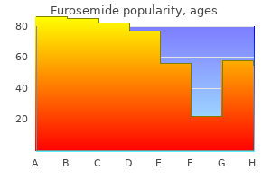 buy cheap furosemide 100 mg online