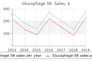 cheap glucophage sr 500 mg free shipping