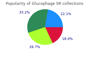 buy genuine glucophage sr on line
