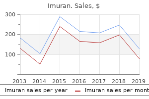 purchase generic imuran on-line