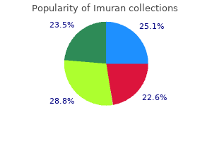 cheap imuran 50 mg fast delivery