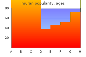 buy imuran online