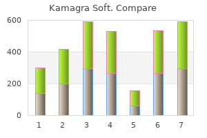 purchase kamagra soft with amex