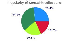 discount 5 mg kemadrin with mastercard