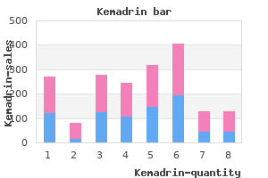 order 5mg kemadrin amex