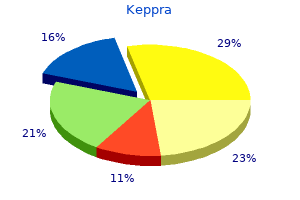 purchase keppra 250 mg online