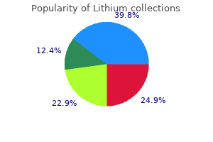 discount lithium online amex