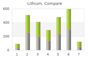 buy lithium 300mg without a prescription