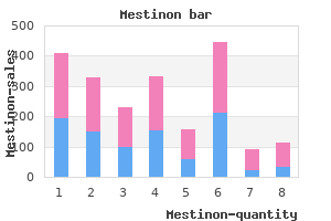 cheap generic mestinon uk