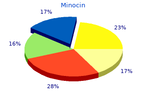 minocin 50 mg with mastercard