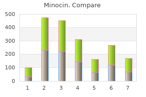 discount minocin online amex