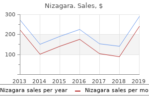 order nizagara 50mg with visa