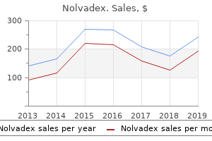 generic 10mg nolvadex with visa