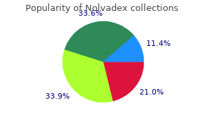 purchase generic nolvadex on-line