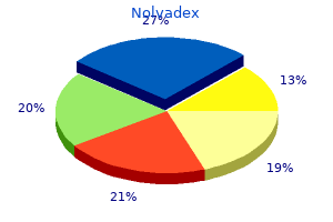 order nolvadex discount