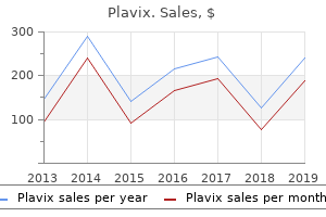 discount plavix 75 mg line