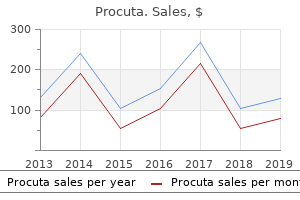 buy generic procuta 30mg on-line