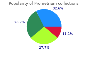 order 200mg prometrium free shipping