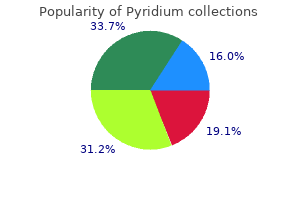 buy 200 mg pyridium free shipping