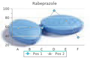 buy rabeprazole line
