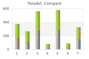 toradol 10 mg low price