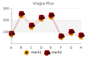 viagra plus 400mg amex