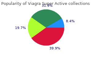 purchase discount viagra super active online