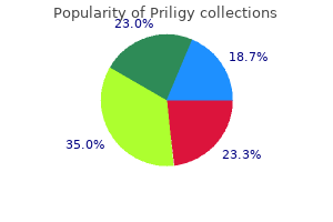 priligy 60 mg generic