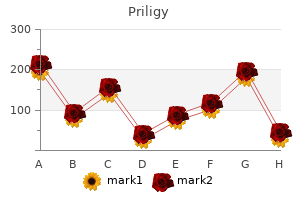 buy priligy 30mg with visa