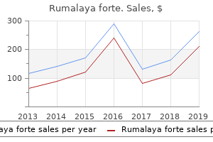 buy rumalaya forte 30 pills mastercard