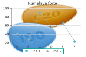rumalaya forte 30pills line