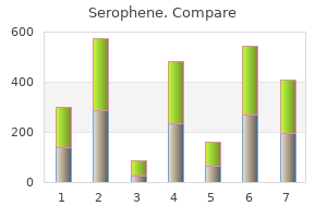 purchase serophene on line amex