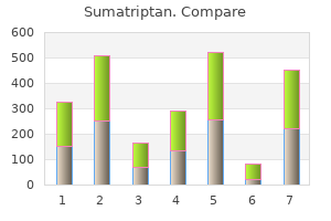 order sumatriptan 100 mg fast delivery