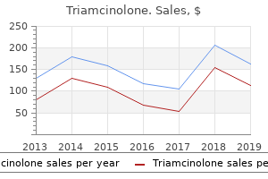buy triamcinolone 4 mg mastercard