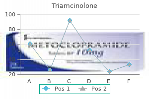 triamcinolone 4mg line